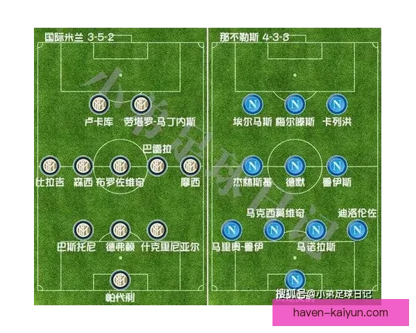 哥伦比亚队进攻套路解析：近期战术执行与进攻效率走势清晰